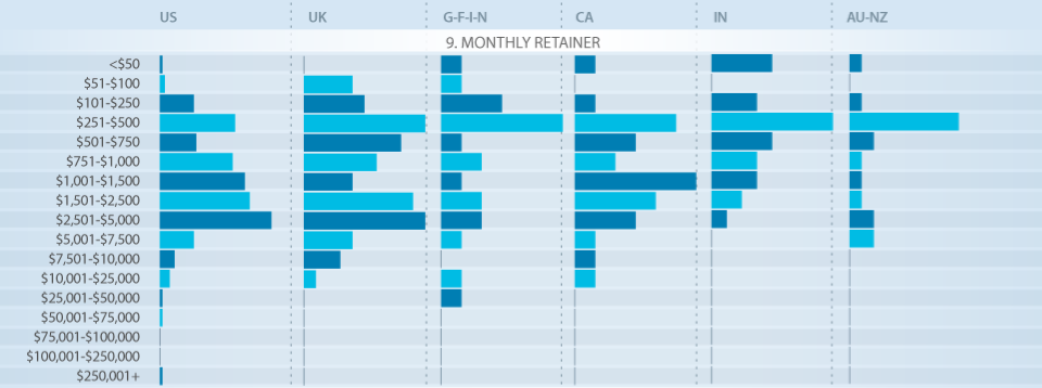 SEO-Pricing-Monthly