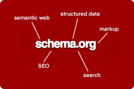 Schema ORG