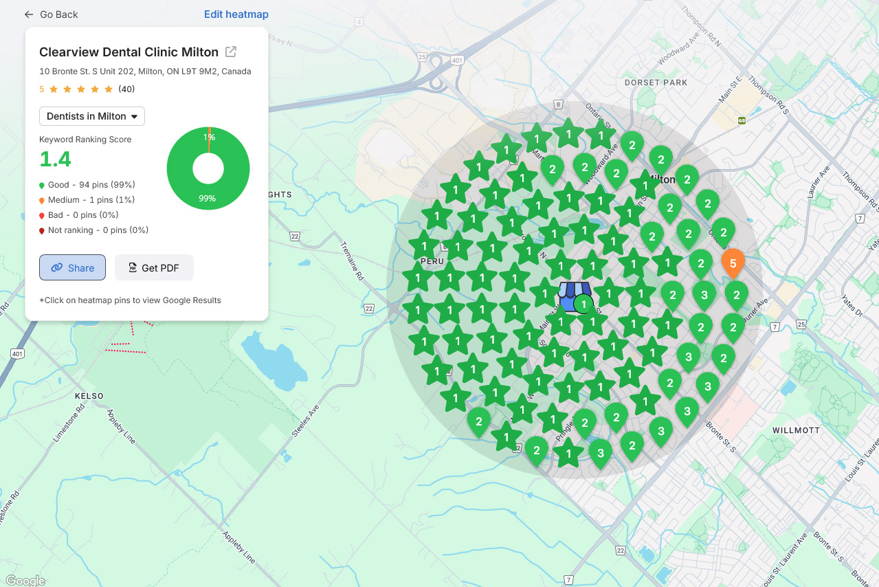Local Map Pack Rankings