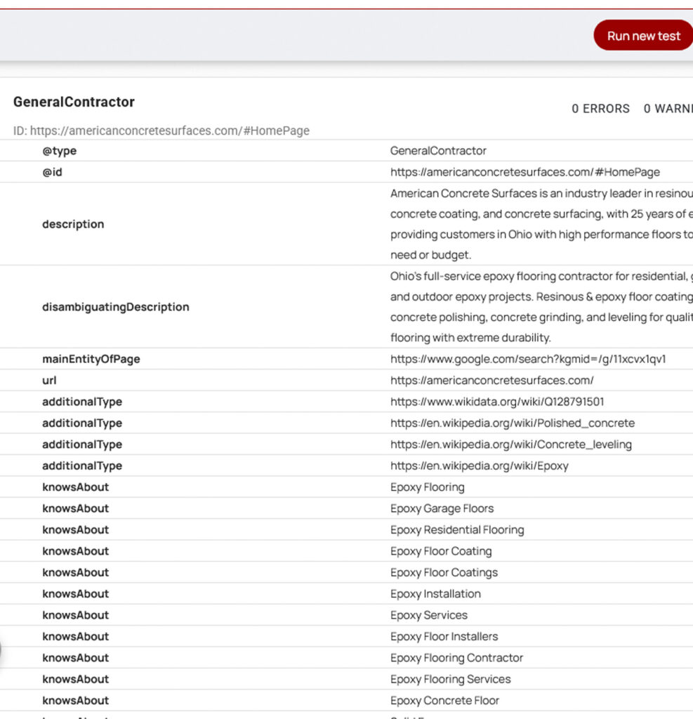 LocalBusiness Schema Implementation
